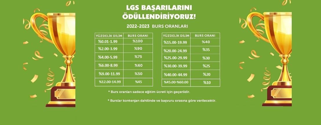 2022-2023 LGS BURS ORANLARI